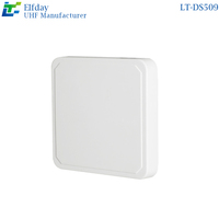 Pembaca RFID UHF Jangkauan Jauh 860-960MHz SDK Gratis Bahan ABS Sistem Kontrol & Pelacakan Akses