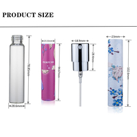 Atomiseur de parfum en plastique personnalisé à mécanisme rotatif 5ml 8ml 10ml 20ml – Flacon pulvérisateur de voyage rechargeable et portable – MOQ 10000 PIÈCES