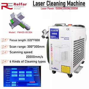 Máquina de Limpieza Láser de Doble Péndulo Chinacnczone 1500W BWT Relfar en Stock en la UE, para Eliminar Óxido, Manchas de Aceite y Pintura - Product Image 4