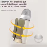 Chauffe-Biberon Portable Sans Fil Rechargeable USB Pour Voyages et Repas de Bébé