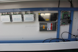 เครื่องเลเซอร์ CO2 ลดราคาพิเศษ สำหรับแกะสลักและตัดอะคริลิก MDF หนัง สแตนเลส เหล็กกล้าคาร์บอน ผ้า - Product Image 6