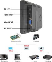 Mini moniteur portable 7 pouces HD 1080P, petit moniteur HD, écran LCD VGA pour PC/TV/DVD/Raspberry PI/Caméra/Jeux