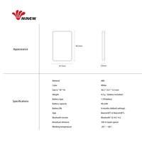 Minew I6 prix d'usine pas cher jetable Ble Asset Tag Beacon Bluetooth Low Energy Ibeacon avec Free SDK