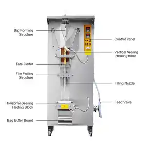 เครื่องบรรจุถุงพลาสติกบรรจุน้ำน้ำผลไม้นมของเหลวเครื่องบรรจุถุงขนาดเล็กแบบอัตโนมัติ