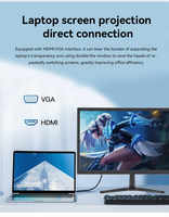 Meilleur prix 18.5 ''19'' 19.5 ''21.5'' 23.6 ''24'' 27 ''moniteurs LCD Full HD moniteur d'ordinateur de bureau moniteur de PC de bureau