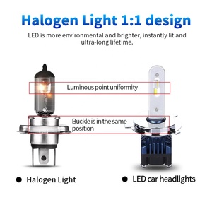Bombilla de faro LED de doble cara, H1, H3, H7, H8, H9, H11, 9012, 9005, 9006, <span class=keywords><strong>R6</strong></span>, 25W, 3000lm, gran oferta, asequible - Product Image 2