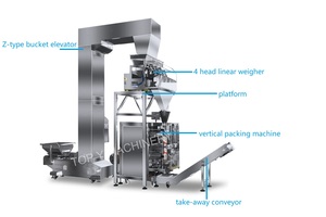 Confezionatrice automatica per alimenti per animali VFFS Multi testa pesatrice per fagioli e granuli <span class=keywords><strong>di</strong></span> lenticchie congelate - Product Image 4