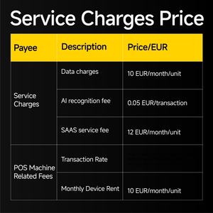 Haha מסחרי אוטומטי אי מכונה מלאי מקומי עבור פירות עוגת מזון טרי עם פונקצית sdk 550f - Product Image 6