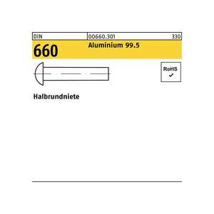 Rivet aveugle DIN 660/ISO 1051 - Product Image 1
