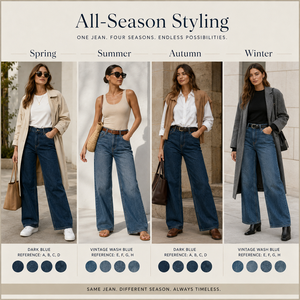 Jeans da Donna a Vita Alta, Gamba Larga, Blu Scuro, Lunghezza Intera, Vestibilità Comoda, Tinta Unita, in Cotone Lavato, Traspiranti, Stile Autunnale - Product Image 5