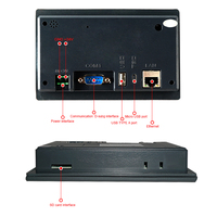 Huaqingjun Pantalla Táctil LCD TFT de 4.3 Pulgadas, Ethernet LAN RS485 232, Comunicación DC10-30V Modbus RTU TCP HMI para PLC