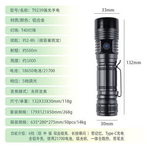 T9239 21700 ไฟฉาย LED แบบชาร์จไฟได้แบบพกพาสำหรับใช้งานกลางแจ้งพร้อมคลิปชาร์จ - Product Image 4