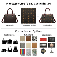 Sac fourre-tout élégant en cuir PU durable avec logo personnalisé et imprimé intégral, motif élégant, pour femme d'affaires, faible MOQ