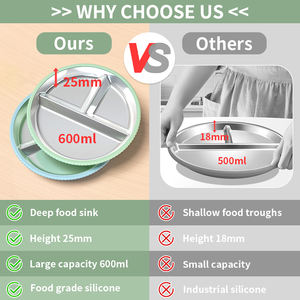 Plateau repas enfant en acier inoxydable avec couvercle en silicone pour la protection de l'environnement domestique, idéal pour bébé - Product Image 2