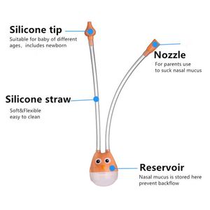 Aspirador Nasal para Bebés con Materiales de PP y Silicona, Diseño Ecológico que Previene el Reflujo, Herramienta de Succión para Bebés de 0 a 24 Meses - Product Image 3