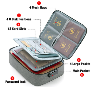 Elegante Bolsa <span class=keywords><strong>de</strong></span> Viaje <span class=keywords><strong>de</strong></span> Cuero <span class=keywords><strong>y</strong></span> Poliéster, Precio Competitivo, Servicio <span class=keywords><strong>de</strong></span> Envío CIF FOB DDP DAP, Ligera, con Múltiples Compartimentos, para Negocios - Product Image 4