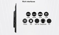 Carte intelligente HDFocus Android écran plat interactif de 86 pouces conçue pour l'apprentissage en classe et les réunions