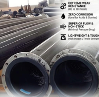 Tuyau extrudé UHMWPE ZHONGXIONG pour résidus miniers longue distance, étanche, à faible entretien, noir, usage industriel minier DN50-1000