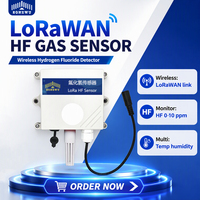 Transmitter Gas Hidrogen Fluorida (HF) Elektrokimia dengan LoRaWAN untuk Pemantauan Emisi Gas Limbah Industri