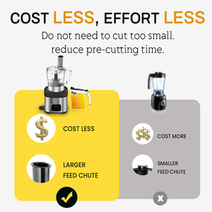 Hot bán nhà bếp Sử dụng nhãn hiệu & điện xử lý thực phẩm 1.2L Glass Jar Máy xay sinh tố động cơ Trái Cây Rau vắt nước trái cây - Product Image 3