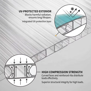 <span class=keywords><strong>Plaque</strong></span> alvéolaire en <span class=keywords><strong>polycarbonate</strong></span> 10mm 12mm, isolation thermique, insonorisation, protection solaire pour la construction de solariums et de vérandas - Product Image 6