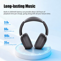 Headphone telinga, Headphone kustom yang dapat diputar 70 jam untuk musik