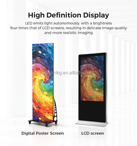 Cartel plegable Led Pantalla de banner digital Pantallas Led Pantalla de póster Publicidad Pantalla Led Soporte de Póster para tienda minorista - Product Image 4