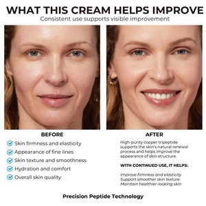 Crème au cuivre à marque privée, 12 peptides GHK-Cu, raffermissante, anti-rides, hydratante pour le visage, réparation de la barrière cutanée, 50 ml, crème pour le visage ODM - Product Image 4
