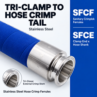 Embouts de sertissage sanitaire Tri-Clamp pour tuyau, embouts Crimplok SFCF, embouts de serrage X pour tige de tuyau SFCE, embouts de sertissage de tuyau en acier inoxydable
