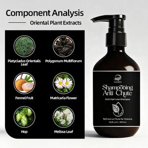 Champú Extra Fuerte Anticaída con Extractos de Plantas Orientales y Proteína de Trigo - Product Image 3