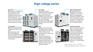 Onduleurs VFD à entraînement CA moyenne haute tension 6kV/10kV réduits EMI pour fours de fusion d'aluminium Soulagement du stress du moteur MV et HV - Product Image 5