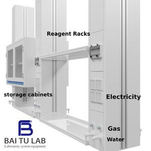 Baitu Mobile Eau Gaz <span class=keywords><strong>Elec</strong></span> réactif Rack Armoire Modulaire Service Colonne Laboratoire Poste de Travail pour les ateliers de R & D de nouveaux matériaux chimiques - Product Image 5