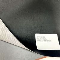 Material para Bolsos, Venta Caliente en el Mercado de Irak, Precio de Fábrica, Cuero Sintético de PVC, Sensación de Tela Semi-PU de Calidad