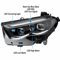 Ensemble de phares à LED de spécifications variées pour Mercedes Benz Classe E W214 E260 E300 2024-2025