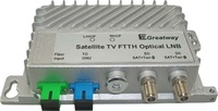 Récepteurs optiques double LNB satellite bande L pour TV par satellite, TV terrestre + LHCP et TV terrestre + RHCP, signal RF FTTH CATV