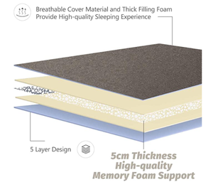 Nệm khách sạn cắm trại bốn mùa, đệm trải giường cỡ Queen, đệm gấp kiểu Nhật Bản - Product Image 5