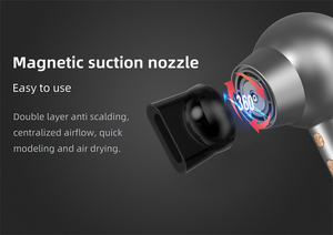 ODM ไดร์เป่าผมขนาดกะทัดรัดพร้อม110V และ220V แบบไอออนิก2000W แบบมืออาชีพ - Product Image 4