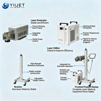 Nueva Impresora Láser UV de 5W/10W de Alta Velocidad con Enfriamiento por Aire, BMP de Alta Precisión, Fácil Operación, Aparato para Envases de Medicamentos y Viales Desechables