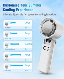 Nouvel Arrivage 2026 – Mini Ventilateur Portable Haute Vitesse Pliable Rechargeable 3000mAh pour Maison, Voiture et Extérieur - Product Image 2