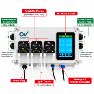 Aurlgrow-Pro Machine de dosage de nutriments hydroponiques à haute rigidité, contrôleur de fertigation numérique automatique PLC avec moniteur de pH et d'EC 1.5 - Product Image 6