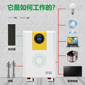 Venta al por mayor para comercio exterior: Sistema híbrido de generación de energía solar eléctrica de 32 grados con batería de litio fotovoltaica para el hogar y WiFi 13684972 - Product Image 1