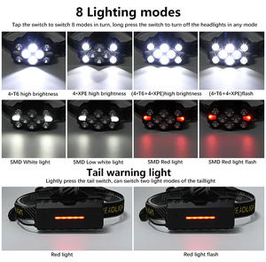 RTS 10 Đèn Pha <span class=keywords><strong>LED</strong></span> Sáng Nhất Mạnh Đèn Pha Sạc Được Kèm Đèn Cảnh Báo Màu Đỏ Đèn Pha 18650 Đèn Pha Cắm Trại Ngoài Trời - Product Image 2