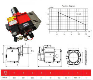 STW120 Hochleistungs-Ölbrenner für Werkstatt und Gewächshaus, Altölbrenner - Product Image 4