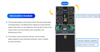 Светодиодный экран 500x500 мм для помещений P2.6 с подключением по Hub-board, цифровая рекламная панель высокой четкости, видеодисплей