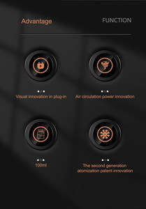 Bán Buôn Khu Vực Nhỏ Thông Minh Hẹn Giờ Hương Liệu Làm Mát Không Khí Dispenser Nhà Điện Tự Động Phun Làm Mát Không Khí Máy - Product Image 6