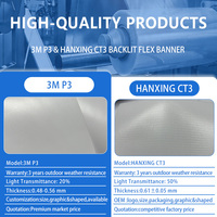 Bâche frontlit haute performance 680 g/m² en PVC imperméable pour caisson lumineux, idéale pour la publicité extérieure, garantie 5 ans
