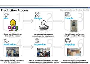 <span class=keywords><strong>Lampe</strong></span> méduse de Noël RVB étanche, <span class=keywords><strong>lampe</strong></span> <span class=keywords><strong>LED</strong></span> lumineuse à base de lave, lumière mobile, lavalamp, <span class=keywords><strong>lampe</strong></span> méduse permanente pour l'extérieur - Product Image 6