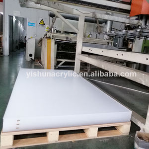 للبيع بالجملة كمية عالية 2 سماكة واضحة PMMA - Product Image 4