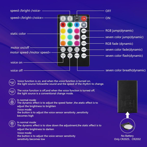 50W RGBW Funkelndes LED-Glasfaser-Sternenhimmel-Set mit App-Steuerung für Auto-Sternenhimmel und Heimkino-Beleuchtung - Product Image 6