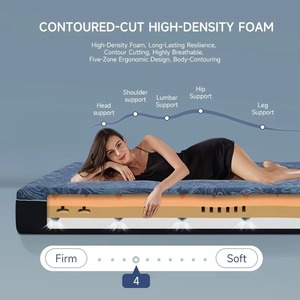 Matelas orthopédiques confortables et spectaculaires avec surmatelas, matelas de lit en <span class=keywords><strong>mousse</strong></span> à mémoire de forme à résilience nulle avec fonction massage et emballage en boîte roulante - Product Image 4